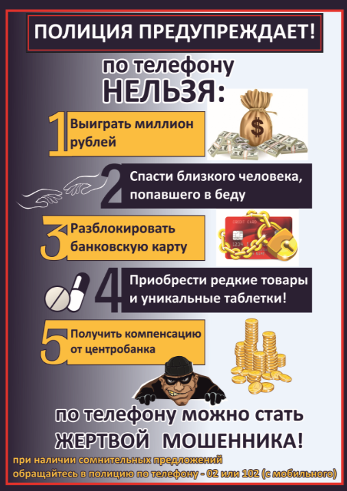 Изображения.