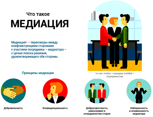 Изображения.