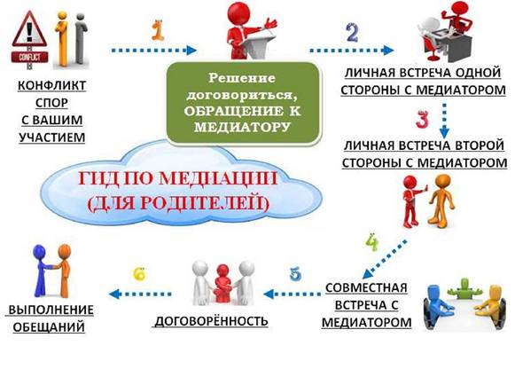 Изображения.